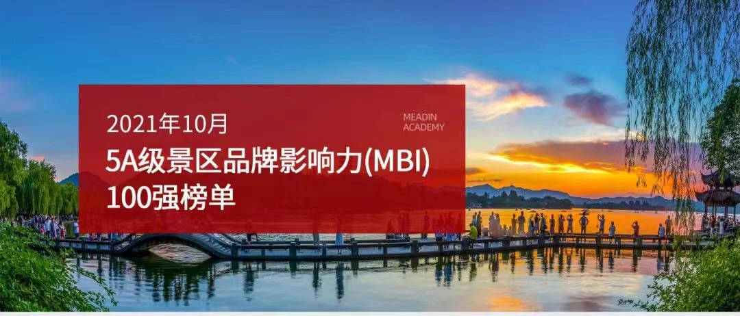 三孔景區(qū)上榜2021年10月5A級景區(qū)品牌影響力(MBI)100強(qiáng)榜單