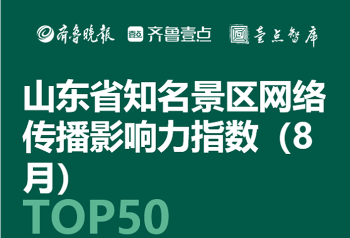 孔子文旅集團三家景區(qū)入圍省知名景區(qū)網絡傳播影響指數前十名